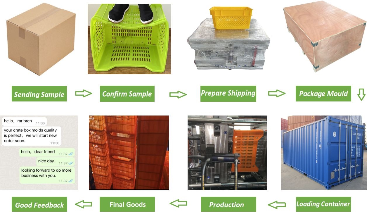 1754900424159669.jpg crate molds.jpg